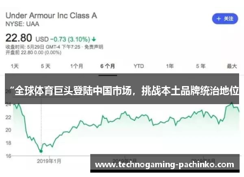 “全球体育巨头登陆中国市场，挑战本土品牌统治地位”